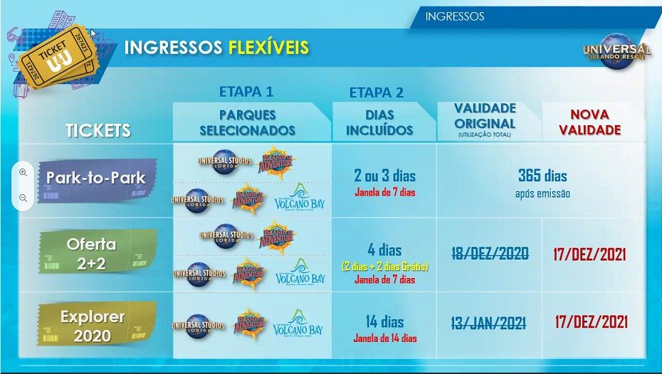 ingresso1 ingresso1