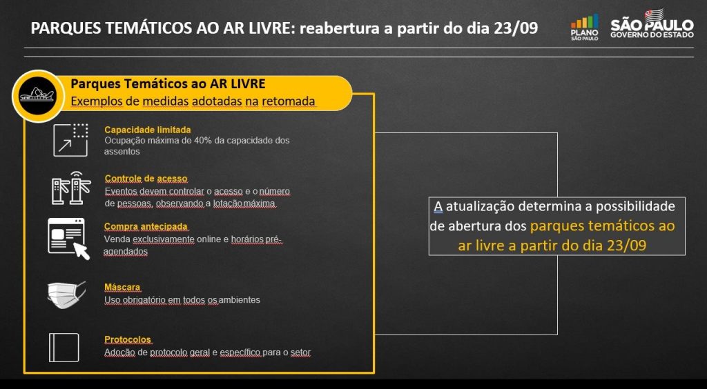 prefeitura sp Governo de São Paulo