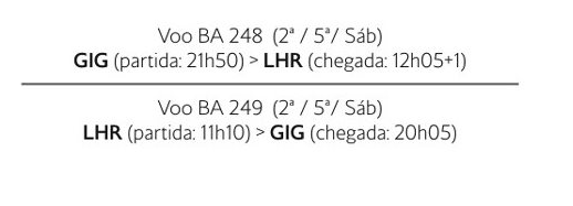 British Airways Voos Rio de Janeiro Londres British Airways Voos Rio de Janeiro Londres