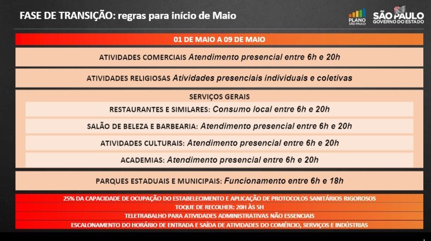 Fonte divulgacao sao paulo