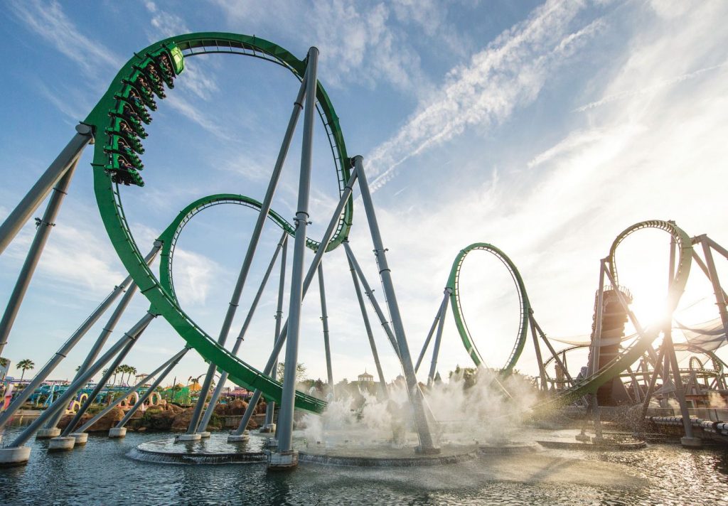 Universal The Incredible Hulk Coaster Credito Divulgacao